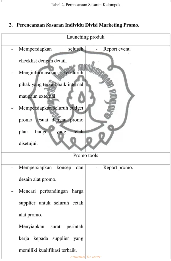 Tabel 2. Perencanaan Sasaran Kelompok 