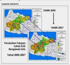 Gambar    2:  Perubahan Tutupan lahan  DAS Bengawan Solo 