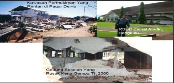 Gambar 2 Lokasi Daerah Permukiman yang terkena gempa  (Sumber : TIM BENGKULU, Juni 2006) 
