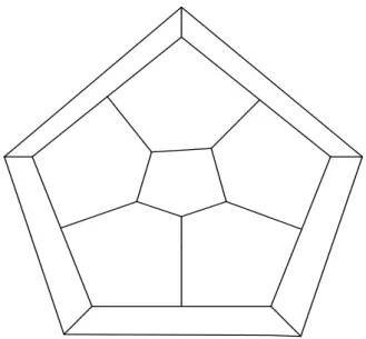 Gambar 2.10 Dodecahedron 