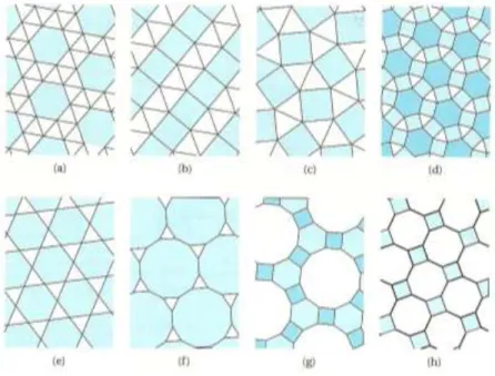 Gambar 2. Contoh Demi Regular Tesselation  