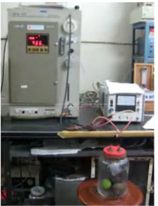 Gambar 3. Gas analyzer Shimadzu untuk mengukur konsentrasi gas O 2  dan CO 2 