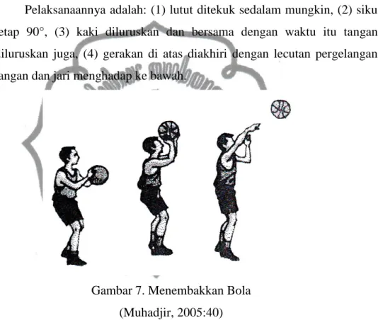 Gambar 7. Menembakkan Bola   (Muhadjir, 2005:40) 