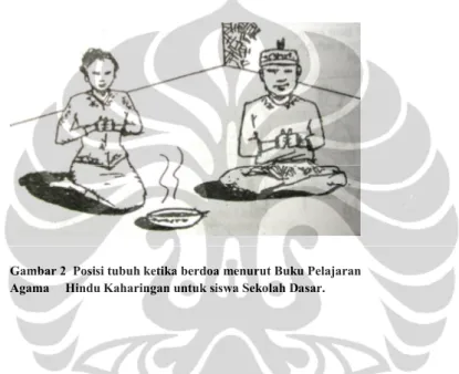 Gambar 2  Posisi tubuh ketika berdoa menurut Buku Pelajaran  Agama     Hindu Kaharingan untuk siswa Sekolah Dasar