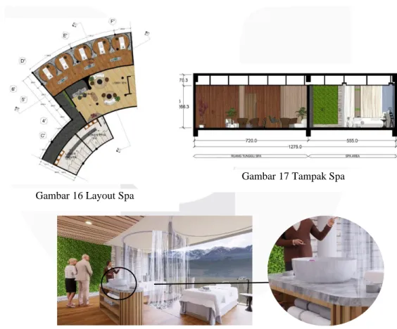 Gambar 15 Perspektif &amp; Layout Bungalow 