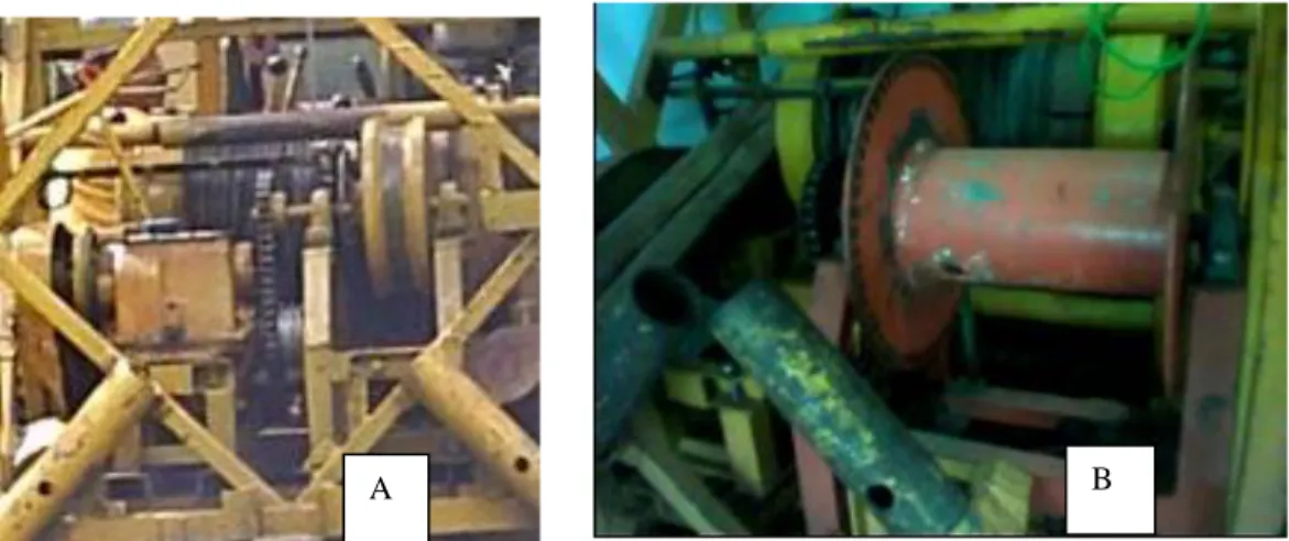 Gambar  1.    Tampilan  drum  penarik  balik  kereta  angkut  kayu  model  lama  (A)  dan  hasil rekayasa yang baru dilengkapi rem cakram