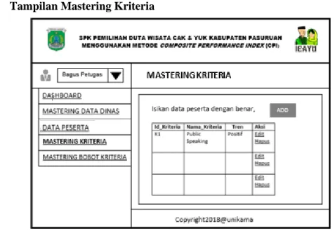 Gambar 7 Tampilan Mastering Kriteria 