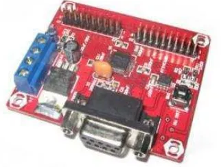 Gambar 2.2 Modul Mikrokontroler BS2P40 