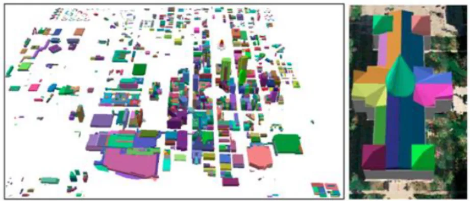 Gambar 9. Model kota tiga dimensi dengan LOD2   (Zheng 2017) 