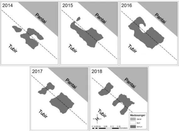 Gambar 5. Sebaran komunitas lamun 2014-2018.  