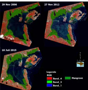 Gambar 5. Peta sebaran perubahan tutupan mangrove. 