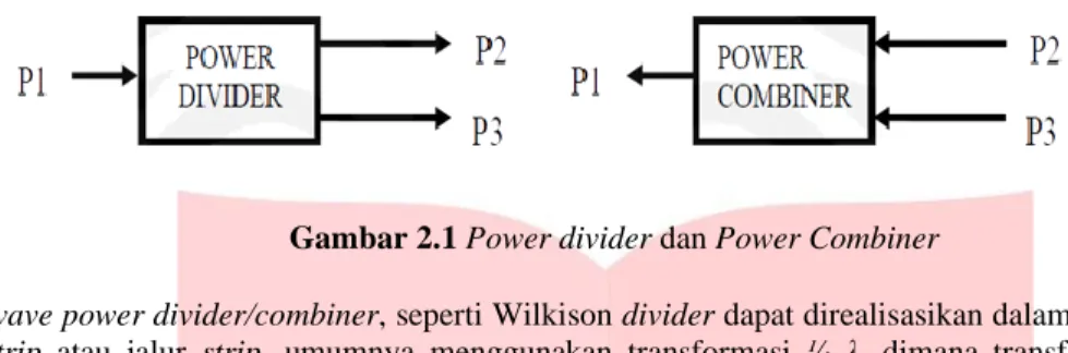 Gambar 2.1 Power divider dan Power Combiner 