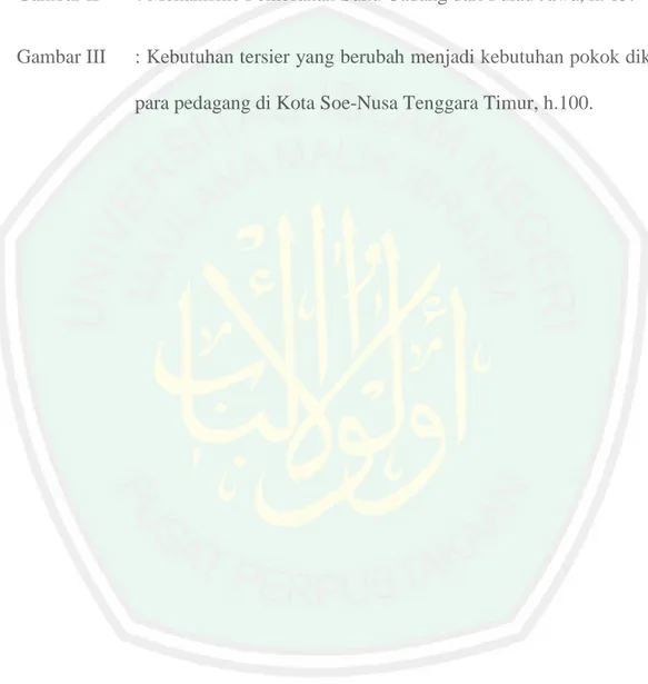 Gambar I  :Mekanisme Pemesanan Suku Cadang dari Kota Kupang, h. 62. 