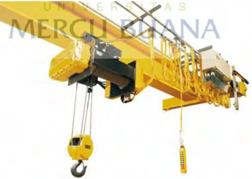 Gambar 3.1 Crane Hoist 