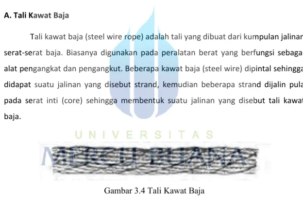 Gambar 3.4 Tali Kawat Baja 