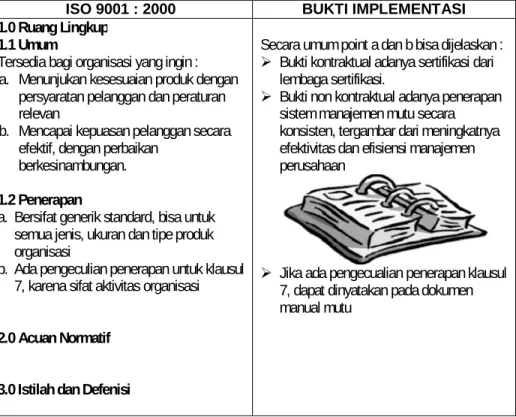 Tabel INTERPRESTASI KLAUSUL 