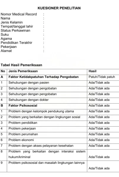 Tabel Hasil Pemeriksaan 