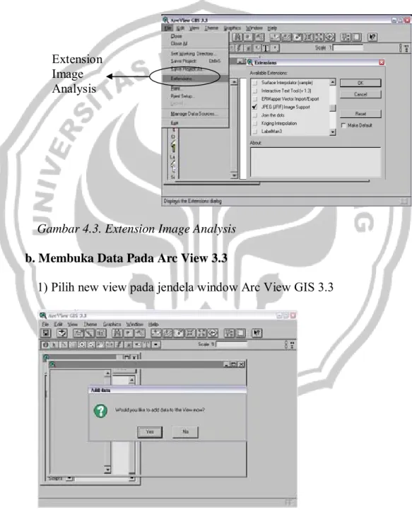 Gambar 4.3. Extension Image Analysis  b. Membuka Data Pada Arc View 3.3 