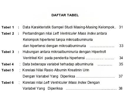 Tabel  1    : Data Karakteristik Sampel Studi Masing-Masing Kelompok..   31 
