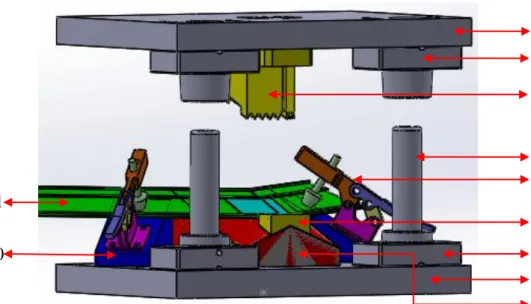 Gambar 3.2 Gambar Press Tool Perekat Diffuser  Tabel 3.1 Nama Part Dan Fungsinya. 