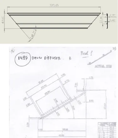 Gambar 3.3 Aplikasi Diffuser Ducting 