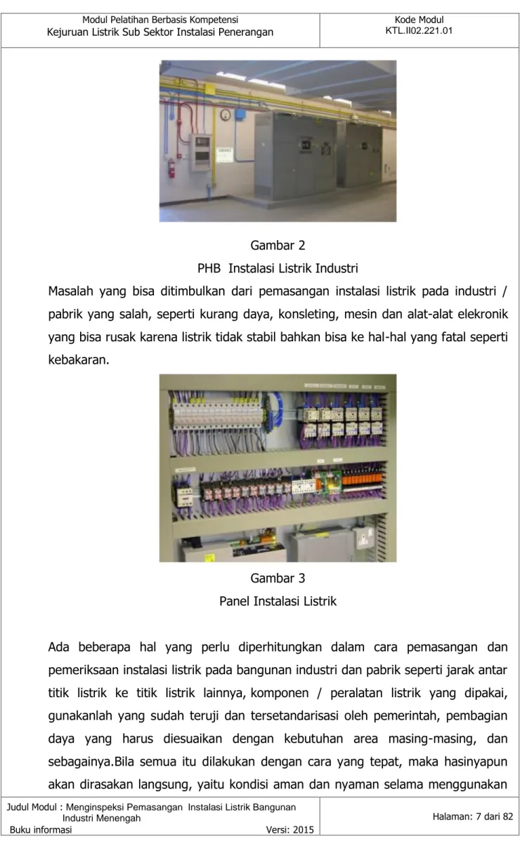 Gambar 3  Panel Instalasi Listrik 