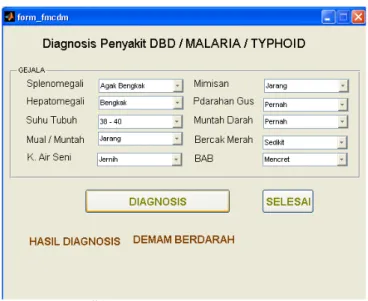 Gambar 2. Form Hasil Diagnosis Penyakit Tropis  