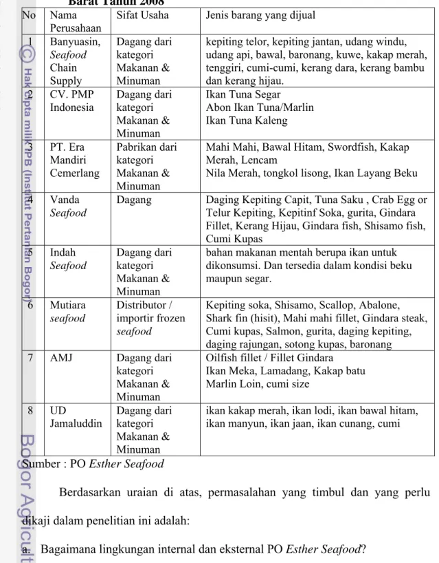 Tabel 4. Daftar Perusahaan Pesaing Esther Seafood di Jakarta dan Jawa  Barat Tahun 2008 