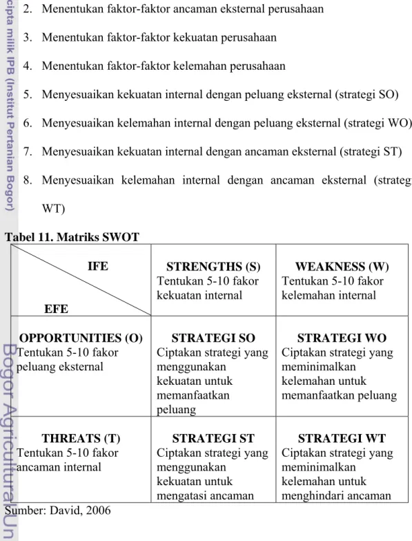 Tabel 11. Matriks SWOT             IFE           EFE  STRENGTHS (S) Tentukan 5-10 fakor kekuatan internal  WEAKNESS (W) Tentukan 5-10 fakor kelemahan internal  OPPORTUNITIES (O)  Tentukan 5-10 fakor  peluang eksternal  STRATEGI SO  Ciptakan strategi yang m