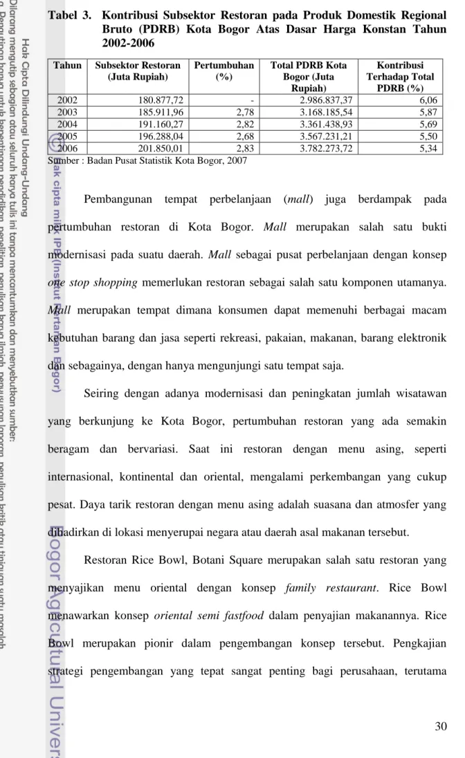 Tabel  3.    Kontribusi  Subsektor  Restoran  pada  Produk  Domestik  Regional          Bruto  (PDRB)  Kota  Bogor  Atas  Dasar  Harga  Konstan  Tahun  2002-2006 