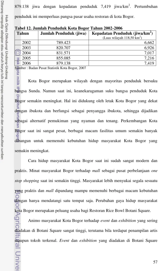 Tabel 12. Jumlah Penduduk Kota Bogor Tahun 2002-2006 