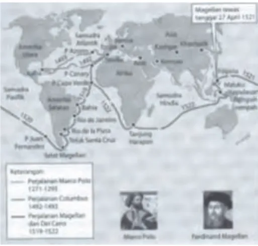 Gambar 1.5 Rute Pelayaran Magellan.