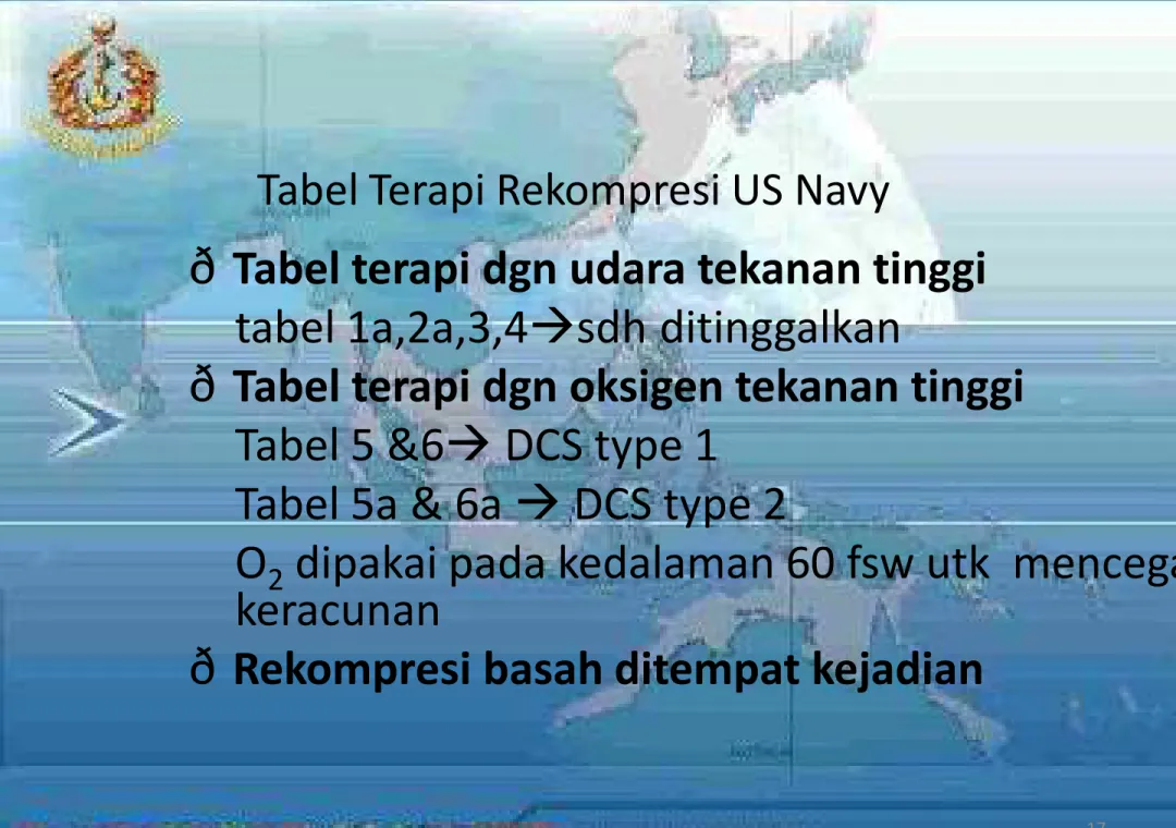 Tabel Terapi Rekompresi US Navy
