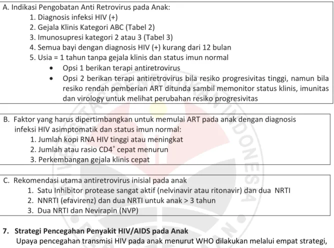 Tabel 3. Indikasi dan Rekomendasi Pengobatan Anti retrovirus pada Anak (Indarso dkk, 2005) 
