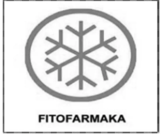 Gambar 3. Logo Fitofarmaka (BPOM,2004)  d. Produk obat yang telah mendapat status fitofarmaka 