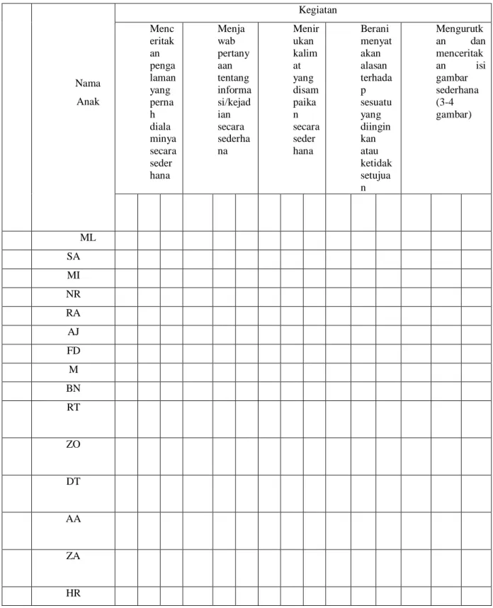 Tabel 3.7  DAFTAR REKAP  