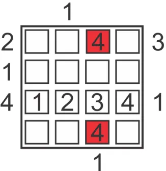 Gambar 2.2 Soal dan Solusi Skyscraper Puzzle 