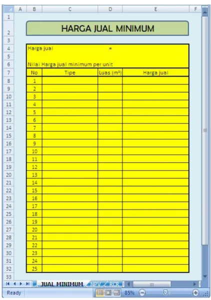 Gambar 4.8. Tampilan lembar jual minimum YSQ 3 Spreadsheet 