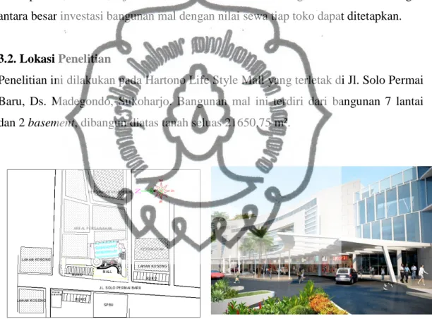 Gambar 3.1 Denah Lokasi dan Tampak Depan rencana Hartono Life Style Mall 
