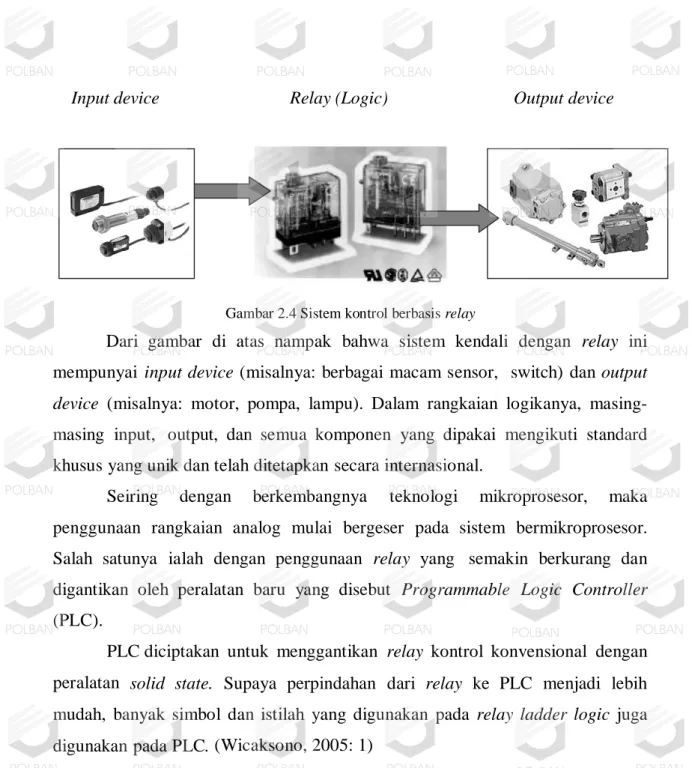 Gambar 2.4 Sistem kontrol berbasis relay 