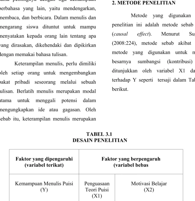 TABEL 3.1                                                                                                          DESAIN PENELITIAN 
