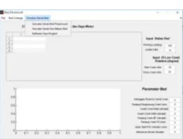 Gambar 4. Hasil Simulasi System Graphic User  Interfaces (GUI)  %   --------------------------------------------------------------------  function  Simulasi_Gerak_Bed_Paramount_Callback(hObjec t, eventdata, handles)  %  hObject  handle  to 