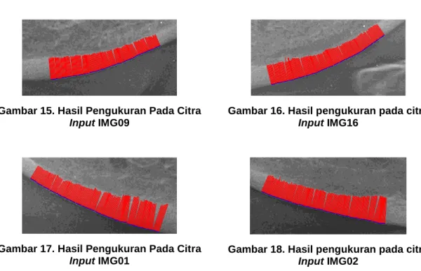 Gambar 15. Hasil Pengukuran Pada Citra  Input IMG09 