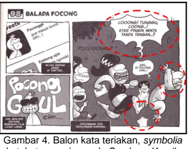 Gambar 4. Balon kata teriakan, symbolia  ketakutan, garis gerak, Sumber : Komik 