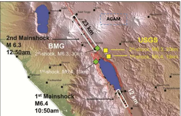 Gambar I.4:  Hancuran  permukaan  (Ground  surface  rupture)  akibat  pergerakan  sesar  aktif  ketika  terjadi  gempa  bumi  6  Maret  2007  disepanjang  sesar  Solok  hingga  Bukittinggi