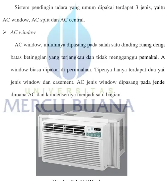 Gambar 2.1 AC Window 