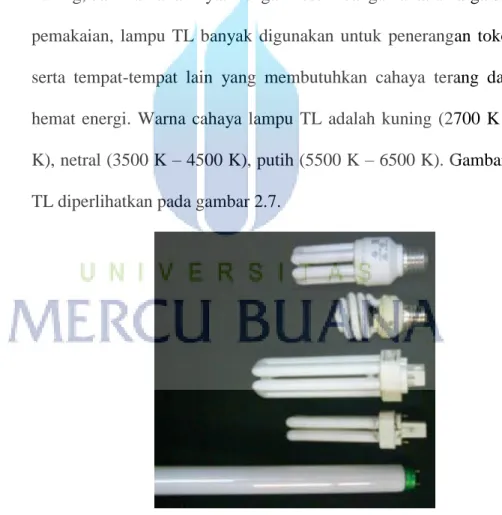 Gambar 2.7 Lampu TL 