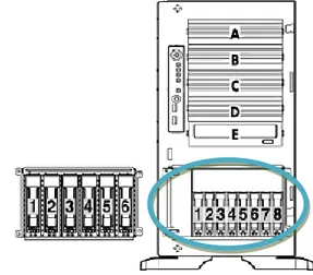 Gambar 2-2: Illustrasi  Storage  HP  tipe  ML  350 G5 