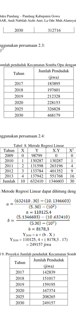 Tabel 7. Proyeksi jumlah penduduk Kecamatan Somba Opu dengan Metode Geometrik  Tahun  Jumlah Penduduk 