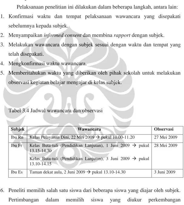 Tabel 3.4 Jadwal wawancara dan observasi